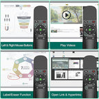Presentation Clicker Green Laser Pointer - Image 2