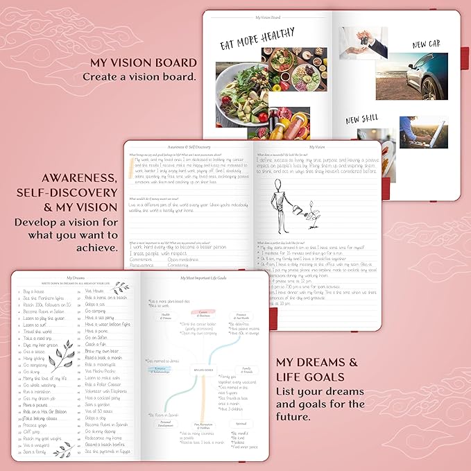 Legend Planner – Weekly & Monthly Life Planner to Hit Your Goals & Live - Image 4