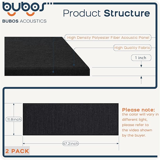 BUBOS 2 PCS Acoustic Panels, 47.2''x11.8'' Fabric Soundproof Wall Panels - Image 2