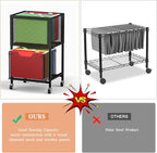 Tiaoheka Rolling File Cart, Mobile File Cabinet - Image 8