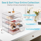 vtopmart clear stackable storage drawers, 2 pack wide, side view