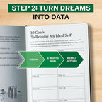 Sprouht Guided Journal for Goal Setting | 6-Month Life Planner - Image 5