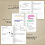Legend Planner – Weekly & Monthly Life Planner to Hit Your Goals & Live - Image 5