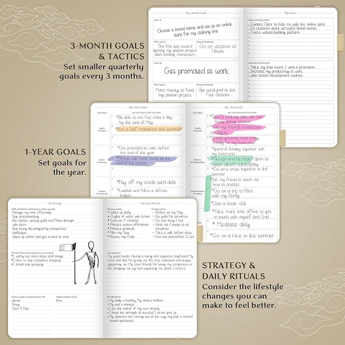 Legend Planner – Weekly & Monthly Life Planner to Hit Your Goals & Live - Image 5