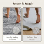 GENIMO Runner Rug 2x7 Non Slip Machine Washable Hallway Runner Rug, Low Pile - Image 8