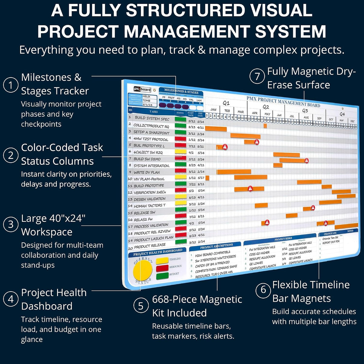 Gantt Chart Magnetic Whiteboard Kit, 40" x 24", 668 Pieces + Easel ...