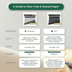 MyArtscape Graphite Transfer Paper Roll 17" x 30ft – Black Carbon Wax Paper - Image 3