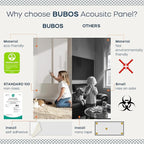 BUBOS 2 PCS Acoustic Panels, 47.2''x11.8'' Fabric Soundproof Wall Panels - Image 4