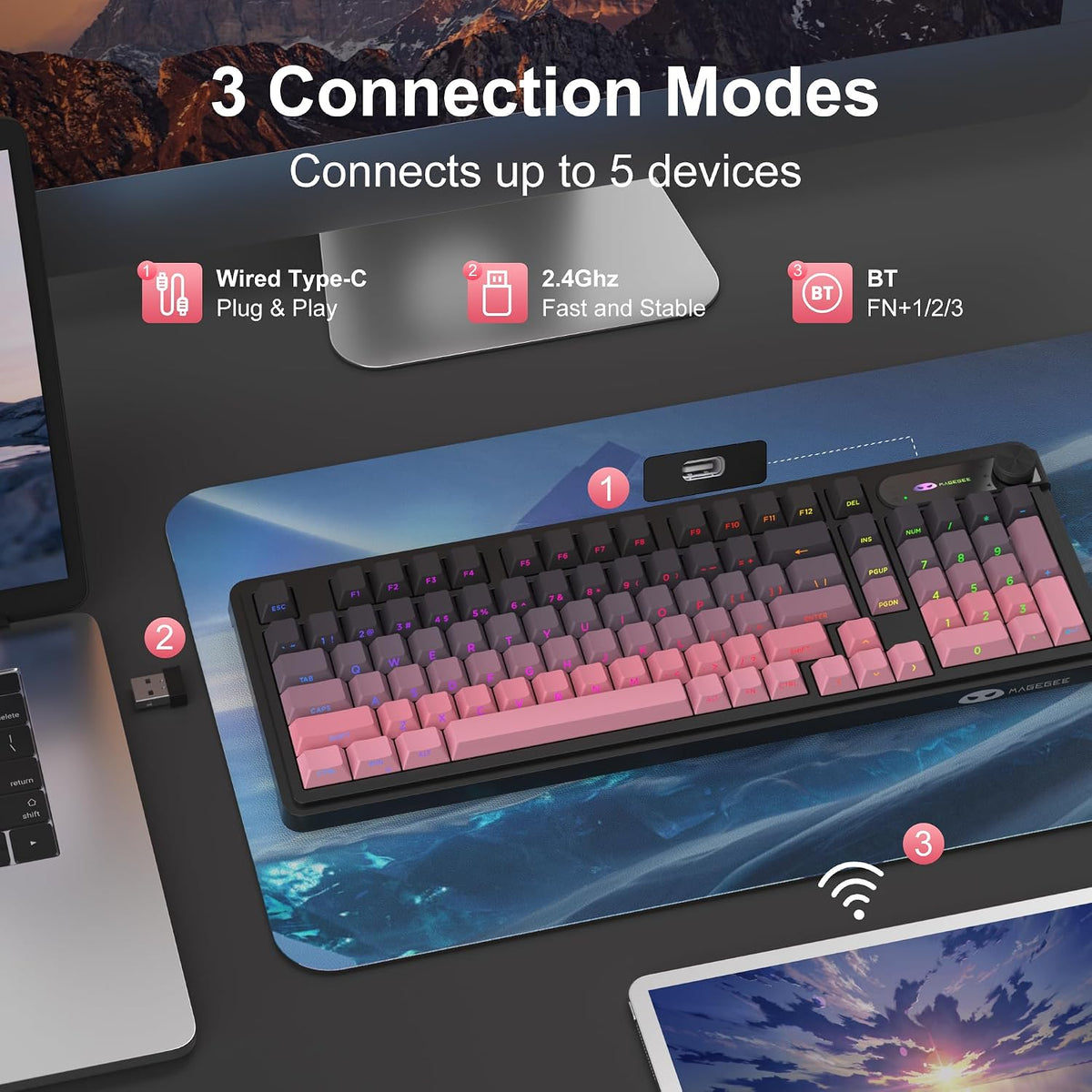 MageGee GK960 Wireless Keyboard, 98 Keys Tri-Mode BT/2.4G/Wired Membrane Gami...