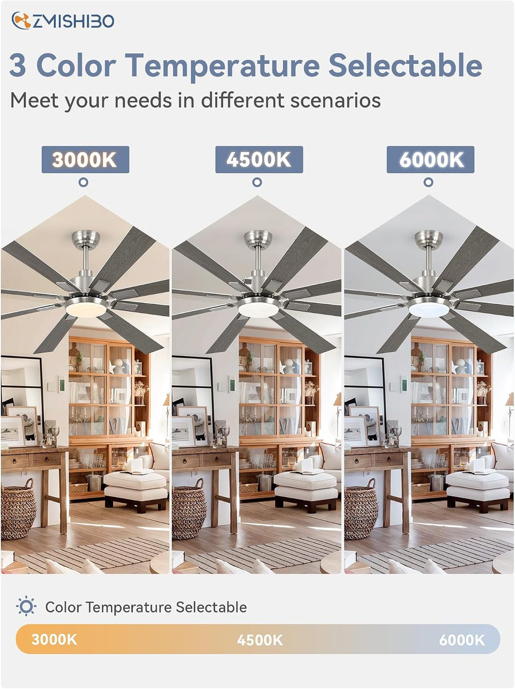 zmishibo 72” modern ceiling fan with light, remote, package contents