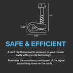 STEREN Coaxial Cable Clips - Image 4