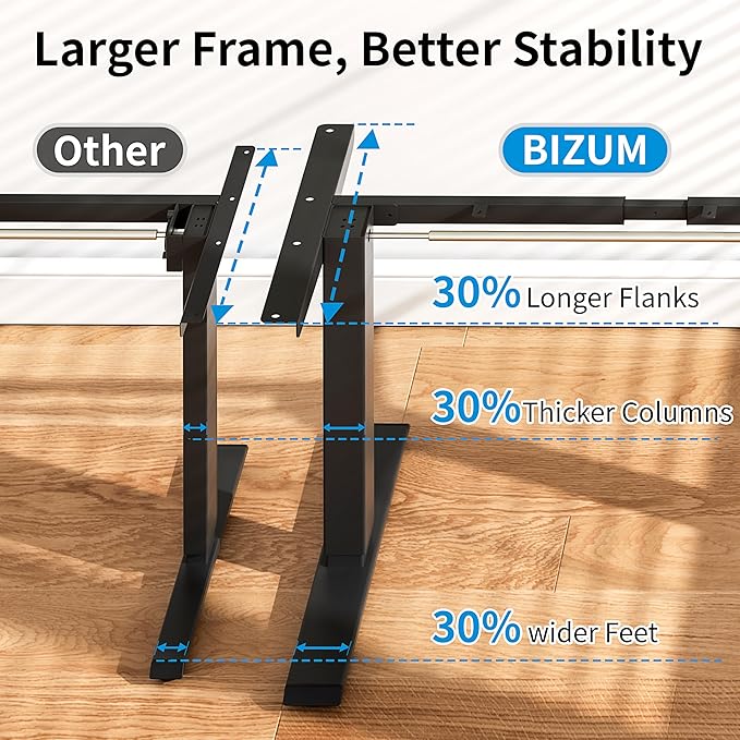 BIZUM Electric Standing Desk Frame, Height Adjustable Sit Stand Desk Base - Image 9