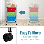 Giantex Rolling Cart with Drawers, Craft Organizer with Wheels, 3 Drawer - Image 7