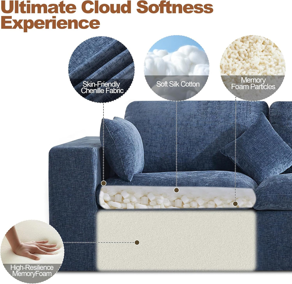 33.5'' Cloud Ottoman for Modular Sofa, Comfy Chenille Upholstered Foo...