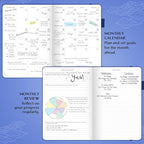 Legend Planner – Weekly & Monthly Life Planner to Hit Your Goals & Live - Image 6