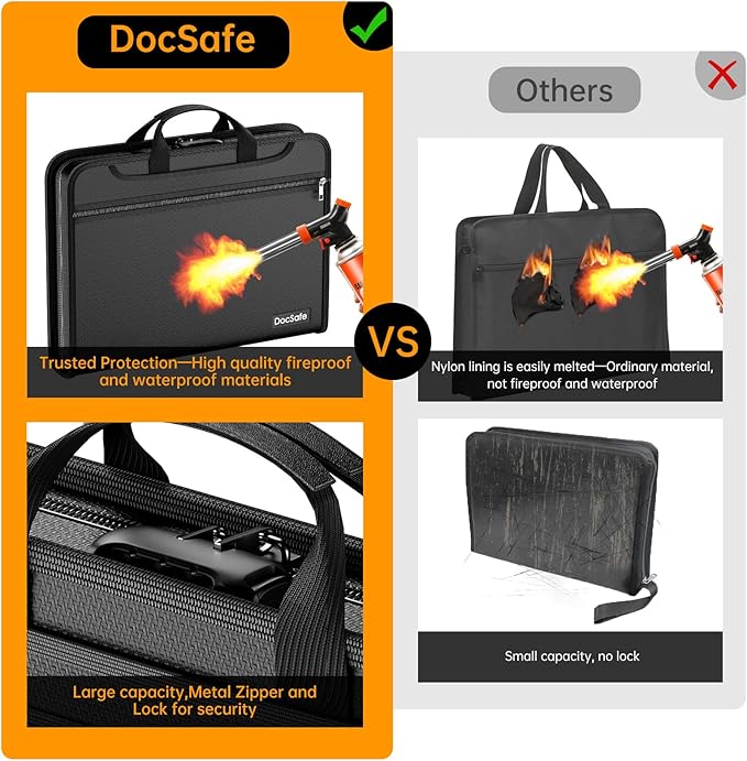DocSafe Accordion File Organizer - Image 4