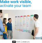 PATboard Kanban Board and Scrum Board – Full Toolset - Image 7