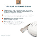 Roving Cove Slim-Fit Edge Protector - Image 7