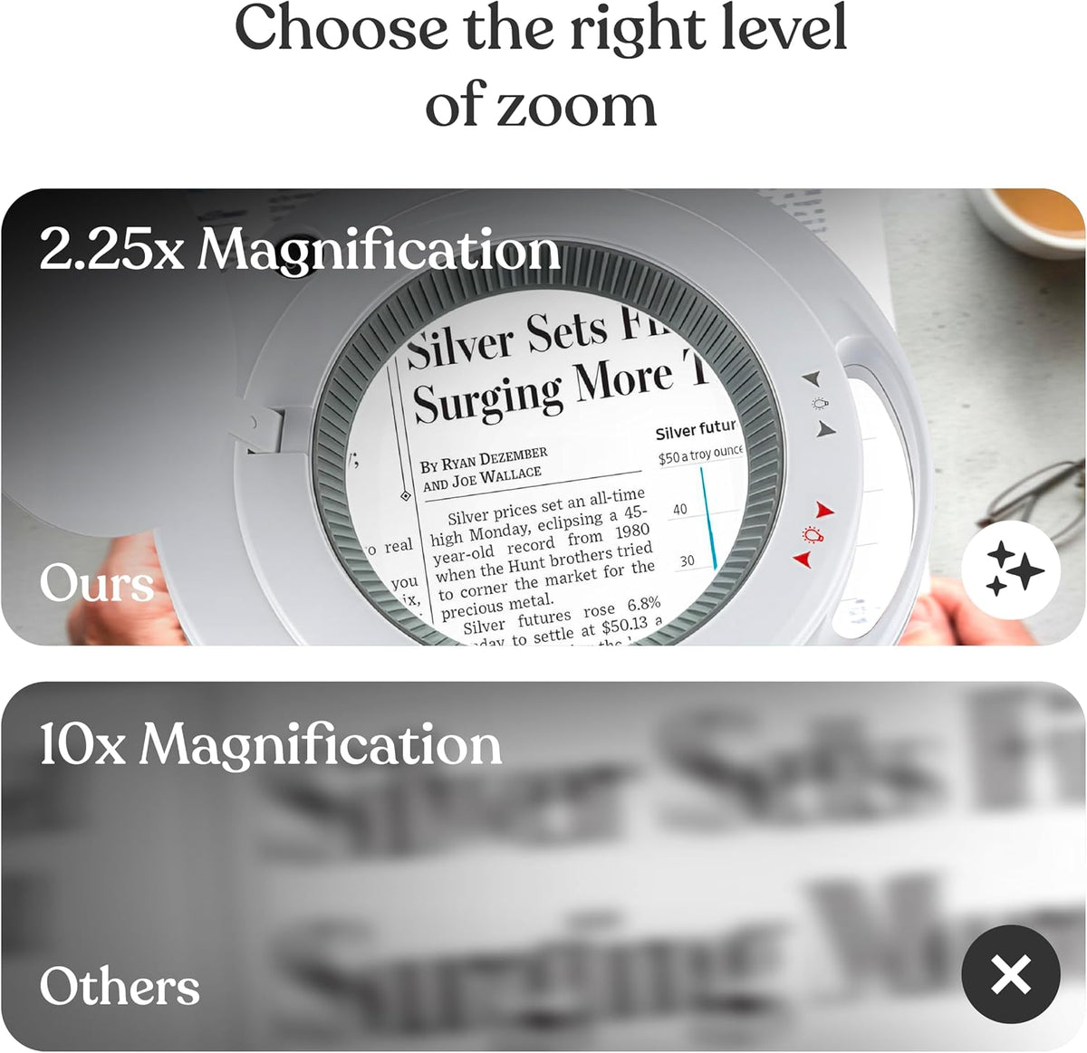 Brightech LightView Pro Magnifying Glass with Light and Stand, Magnifying Flo...