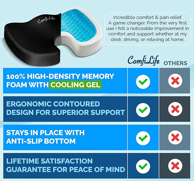 ComfiLife Premium Gel & Memory Foam Seat Cushion – Doctor Recommended Office - Image 8
