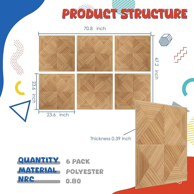 6 Pack Large Acoustic Panels, 23.6 x 23.6 Inches Soundproof Wall Panels - Image 2