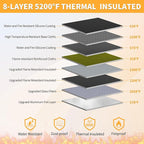 JUNDUN 5200℉ Fireproof Document Organizer, Upgraded Heat Insulated 13 Pockets - Image 2