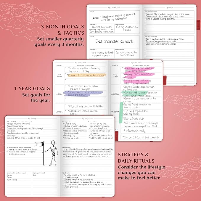 Legend Planner – Weekly & Monthly Life Planner to Hit Your Goals & Live - Image 5