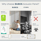 BUBOS 2 PCS Acoustic Panels, 47.2''x11.8'' Fabric Soundproof Wall Panels - Image 4