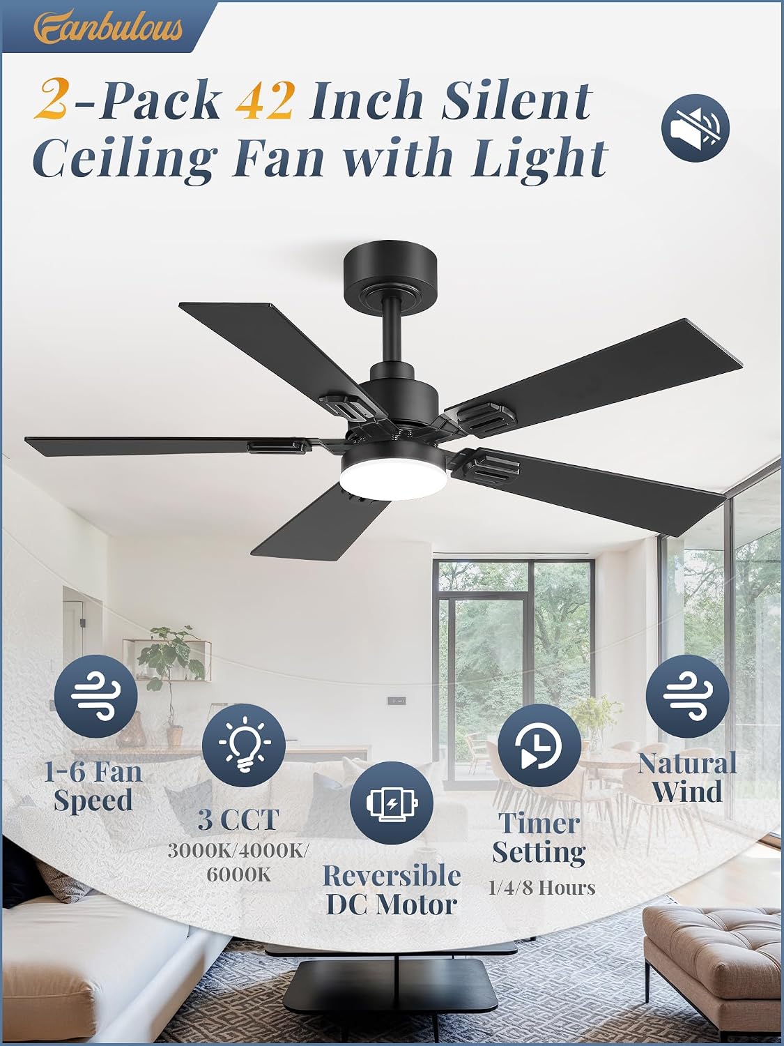 fanbulous 2 pack of 42 inch modern ceiling shown in use