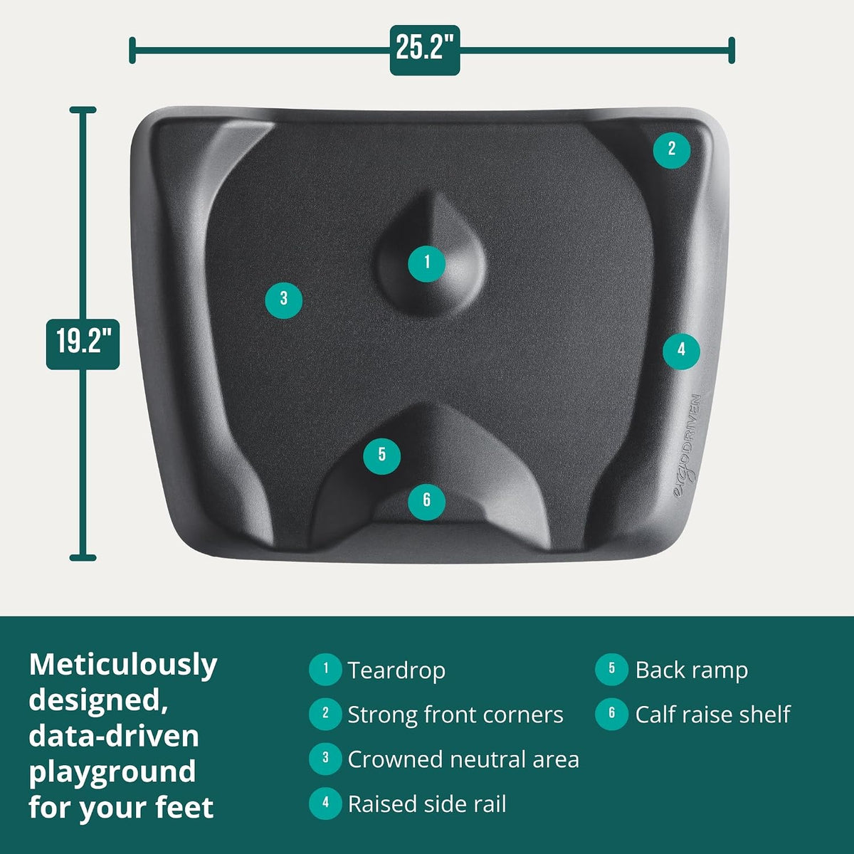 Standing Desk Mat - Topo Mini by Ergodriven | The Smaller Not-Flat Anti-Fatig...