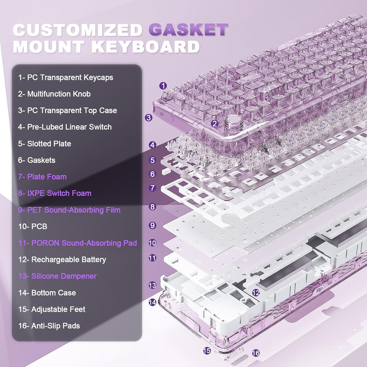 YUNZII X98 Wireless Mechanical Keyboard with Knob (Purple, Crystal Switch)