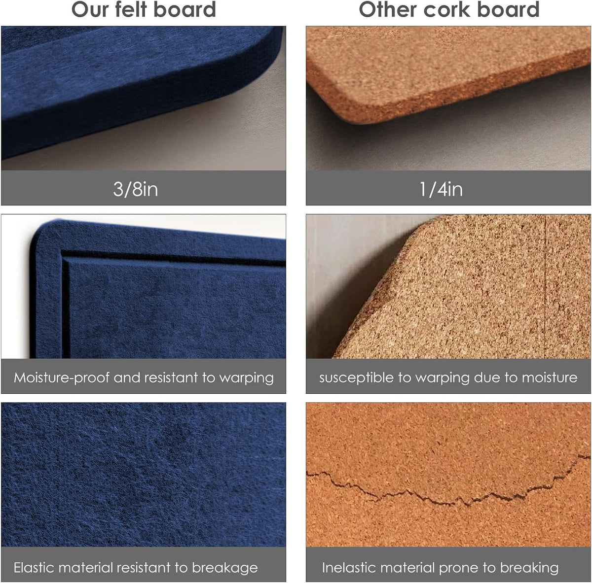 Felt Bulletin Board 36x24 inches, Decorative Pin Board for Home & Office