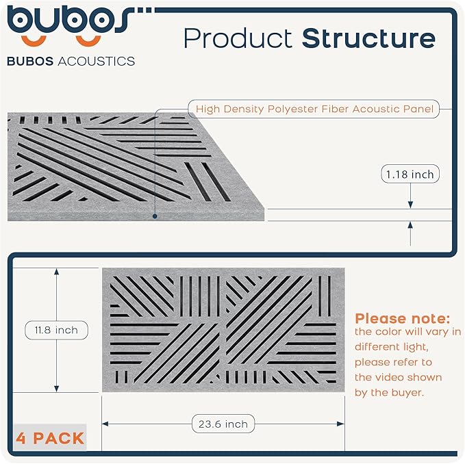 BUBOS 4 Pack Thickened Acoustic Panels, 23.6''x11.8'' Self-Adhesive Sound - Image 2