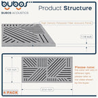 BUBOS 4 Pack Thickened Acoustic Panels, 23.6''x11.8'' Self-Adhesive Sound - Image 2