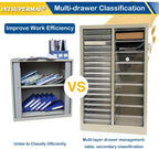 INTSUPERMAI Steel Mobile File Cabinet Combo - Partition Storage Organizer 27-Drawer for Office Home Salon, Books Toys Supplies (9M+18S Drawers)