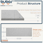BUBOS 2 PCS Acoustic Panels, 47.2''x11.8'' Fabric Soundproof Wall Panels - Image 2