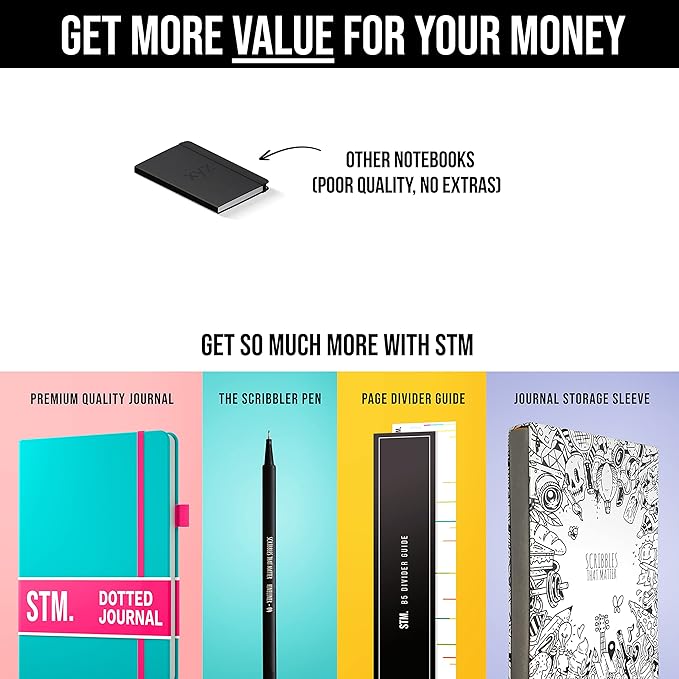 Bullet Dotted Journal Dot Grid Notebook | A5 Daily Journaling Notebooks - Image 7