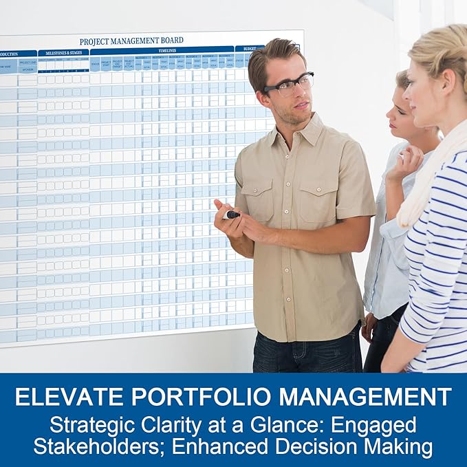 Lincia Large Magnetic Portfolio Project Management Board Set 24" x 36" Reusable - Image 4