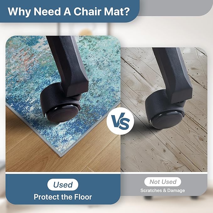 Office Chair Mat for Hardwood Tile Floor, Abstract 36"X 48" Desk Mats for - Image 5