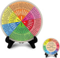 Emotion Wheel, Double-Sided Feelings Wheel by Ainrvteers