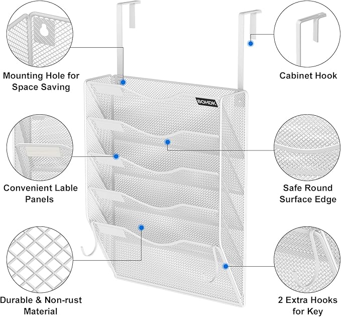 Wall File Organizer, 5 Tire Hanging File Folder Organizer, Vertical Mesh Metal - Image 5