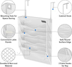 Wall File Organizer, 5 Tire Hanging File Folder Organizer, Vertical Mesh Metal - Image 5