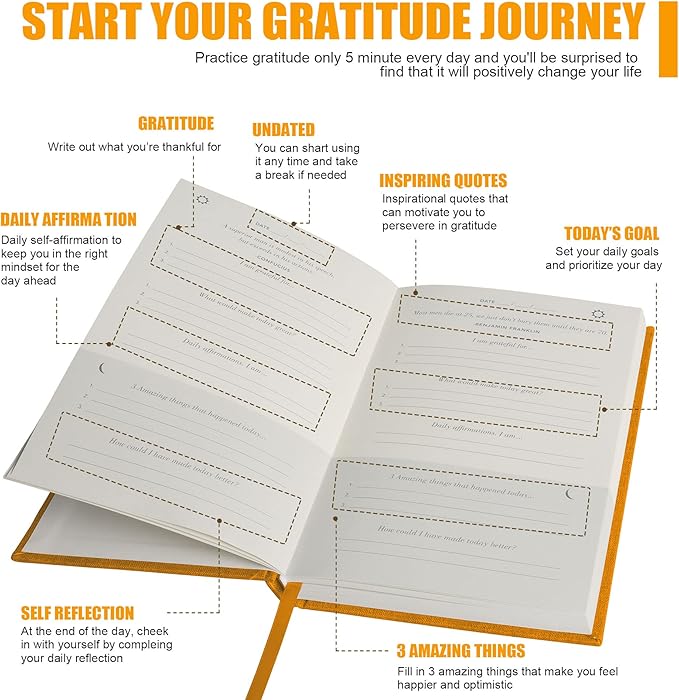 Gratitude Journal Daily Affirmations - Image 4
