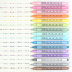 HANKU 0.38mm Fine Point Pen, 16 Pack Colored Fineliner Bible Pens No Bleed - Image 5