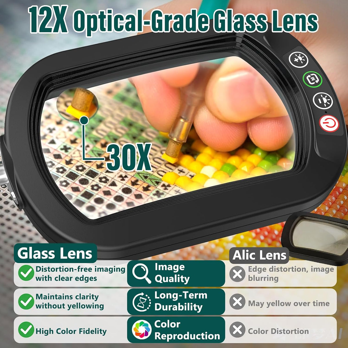 30X 12X Square Magnifying Glass with Light and Clamp, 36'' Ultra Long...