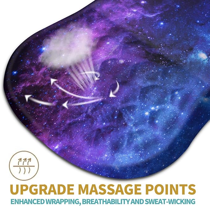 Hokafenle Ergonomic Mouse Pad Wrist Support - Image 2
