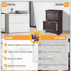 Bestoo 2-Drawer Lateral File Cabinet - Image 5