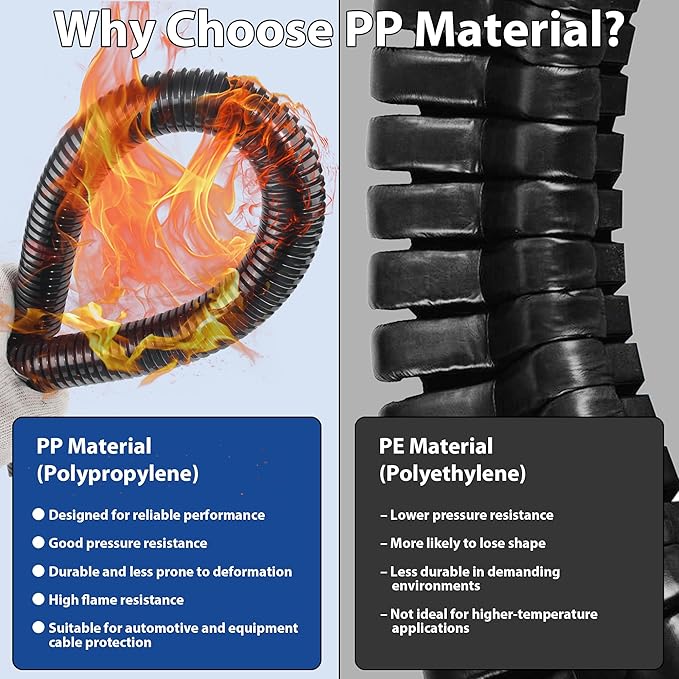 YCLYC Cable Management, 33ft 1/4” Wire Loom Tubing Cord Protector, Cord Wrap - Image 4