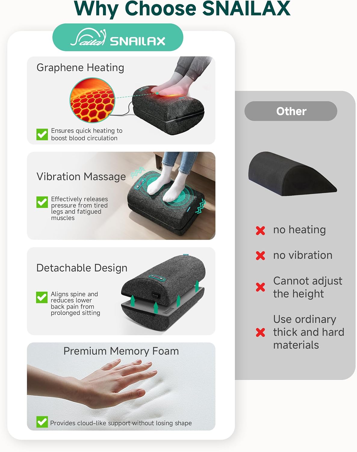 Snailax Ergonomic Foot Rest Under Desk with Heat, Vibration & Swing