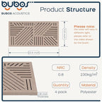 BUBOS 4 Pack Thickened Acoustic Panels, 23.6''x11.8'' Self-Adhesive Sound - Image 2